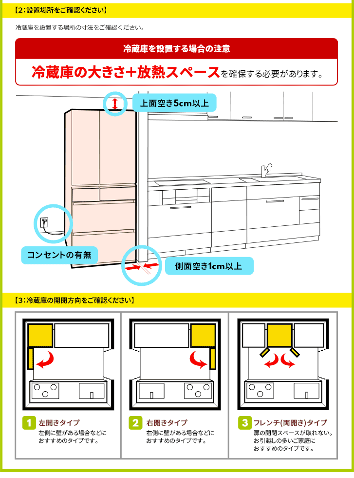 冷蔵庫(1)」(北海道エリア用)標準設置サービス申し込み・引き取り無し