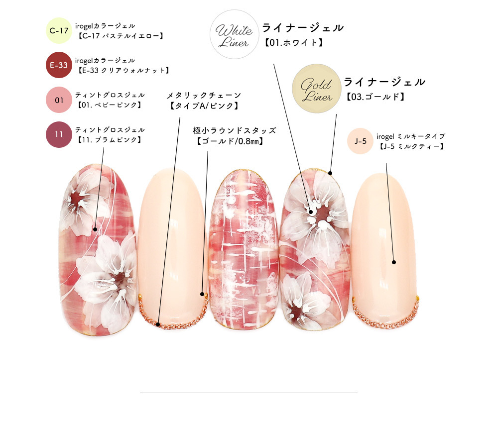 NAILTOWN（ネイルタウン） [ネコポス送料無料]ネイルタウンジェル