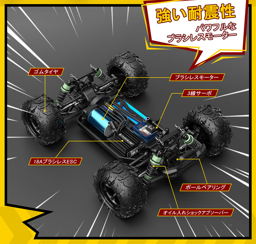DEERC ラジコン ラジコンカー オフロード 高速 ブラシレスモーター 4WD