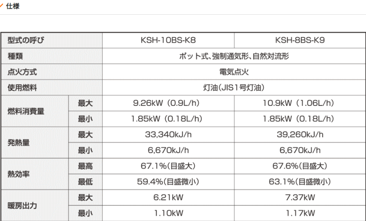 長府製作所(サンポット) KSH-8BS-K9 A1 煙突式半密閉式石油暖房機
