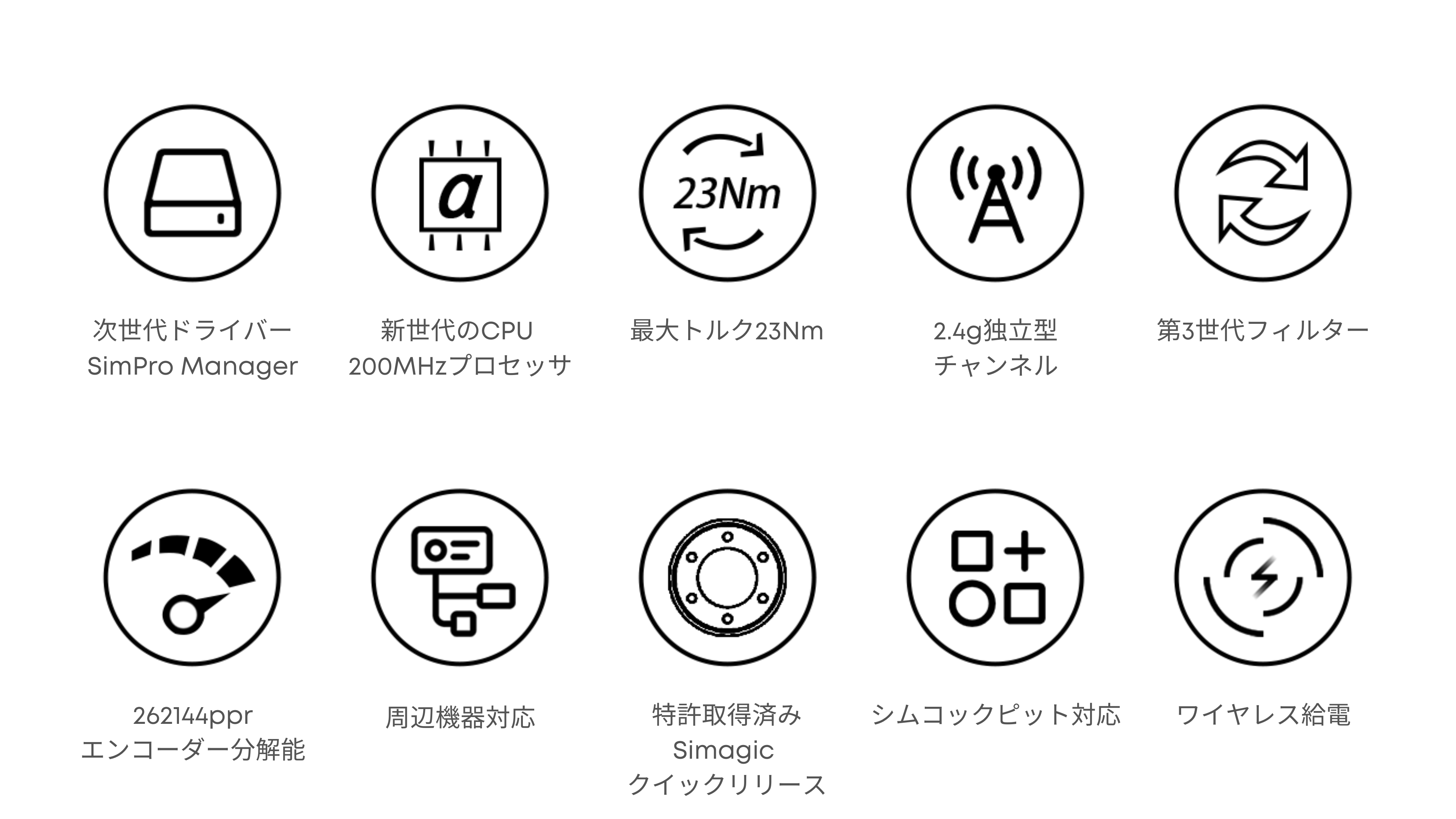 SIMAGIC Simagic Alpha U ホイールベース 23Nm 日本正規代理店