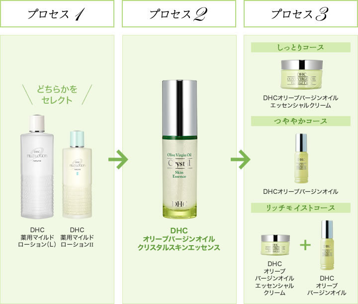 DHC オリーブバージンオイル クリスタルスキンエッセンス DHC公式 最短