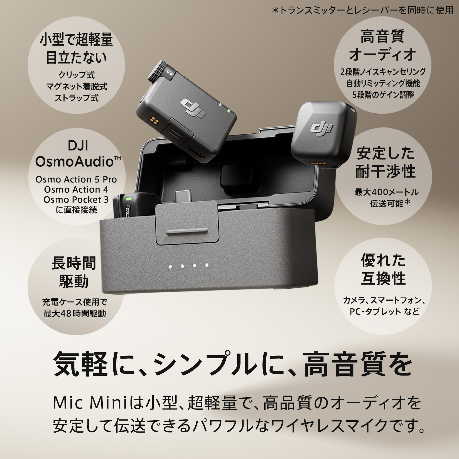DJI ピンマイク ワイヤレス iphone 風防 DJI Mic Mini（1 TX + 1 RX