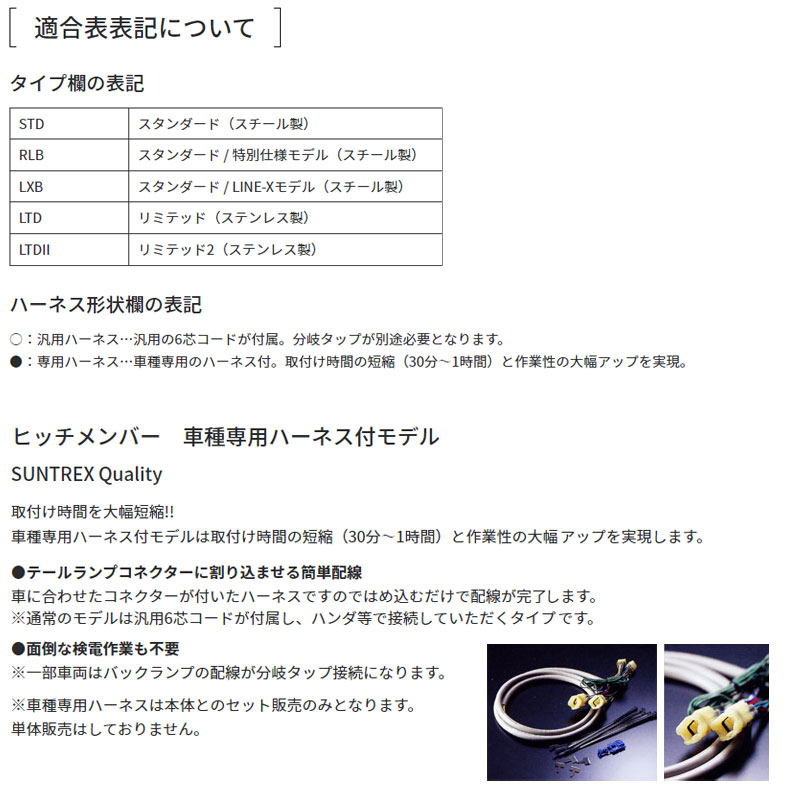 サン自動車工業 アクア ヒッチメンバー NHP10 H23.12-H29.06