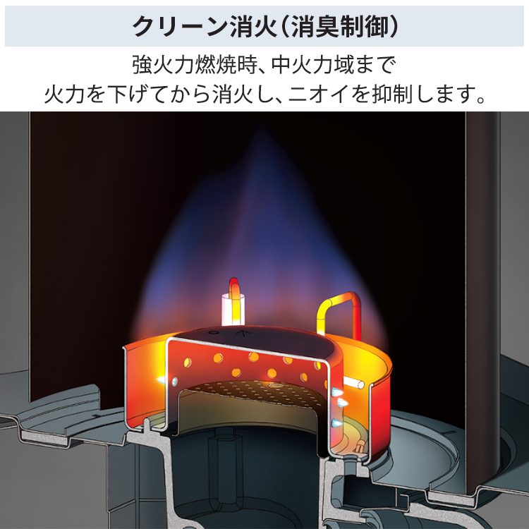 CORONA（コロナ） 石油ファンヒーター 主に12畳用 STタイプ 木造12畳