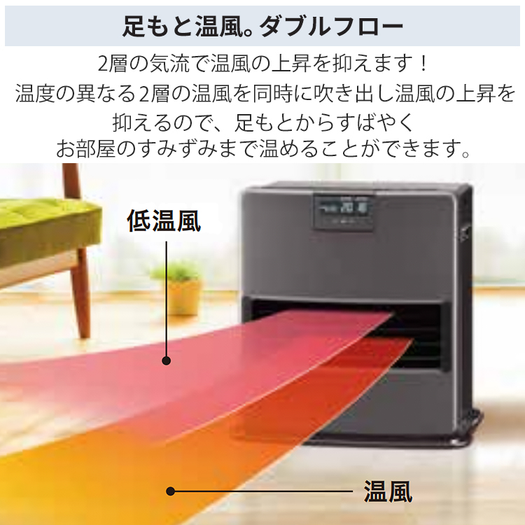 CORONA（コロナ） 石油ファンヒーター 主に12畳用 VXシリーズ 木造12畳