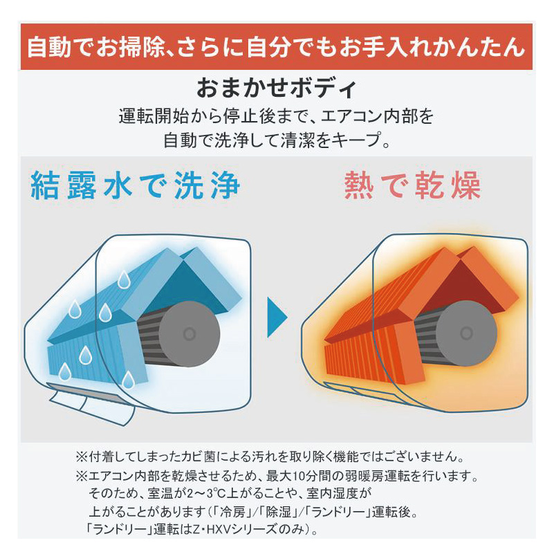 霧ヶ峰 エアコン 6畳用 三菱電機 2026年モデル NXVシリーズ ピュア