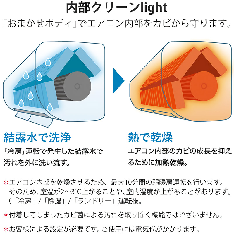 霧ヶ峰 エアコン 14畳用 三菱電機 2025年モデル GVシリーズ ピュア