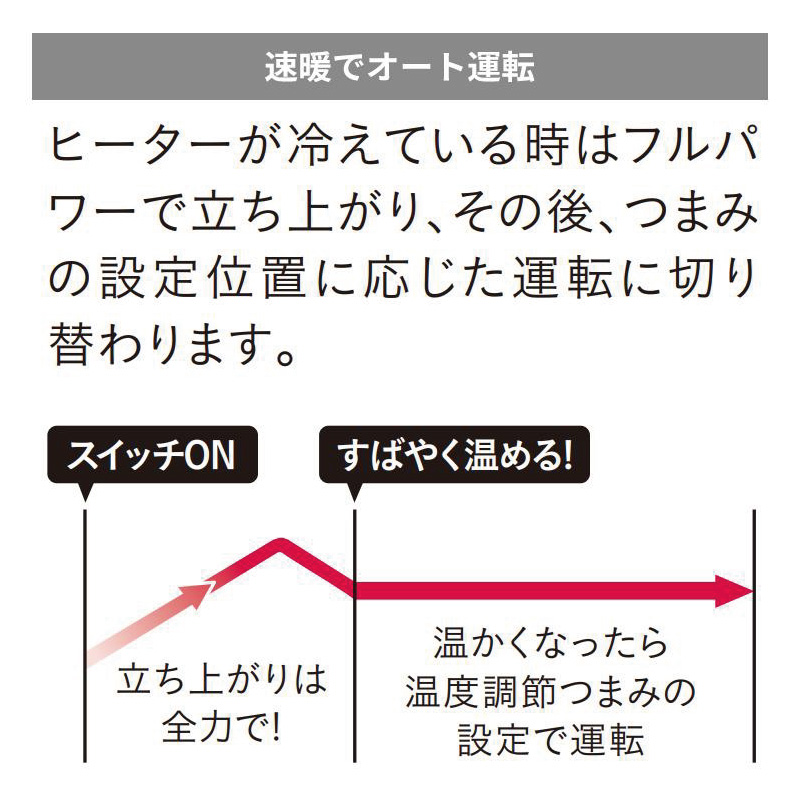 スリムカーボン 暖房器具 コロナ 2024年モデル グレー 遠赤外線