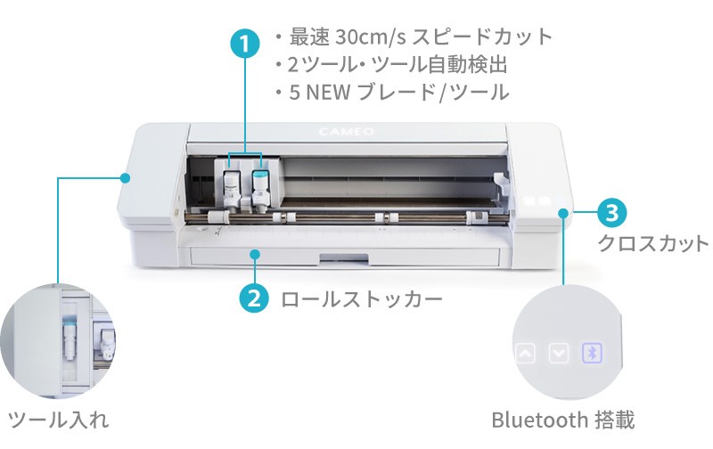 カッティング&プリンターの専門店ユーロポート - 廃番 シルエット