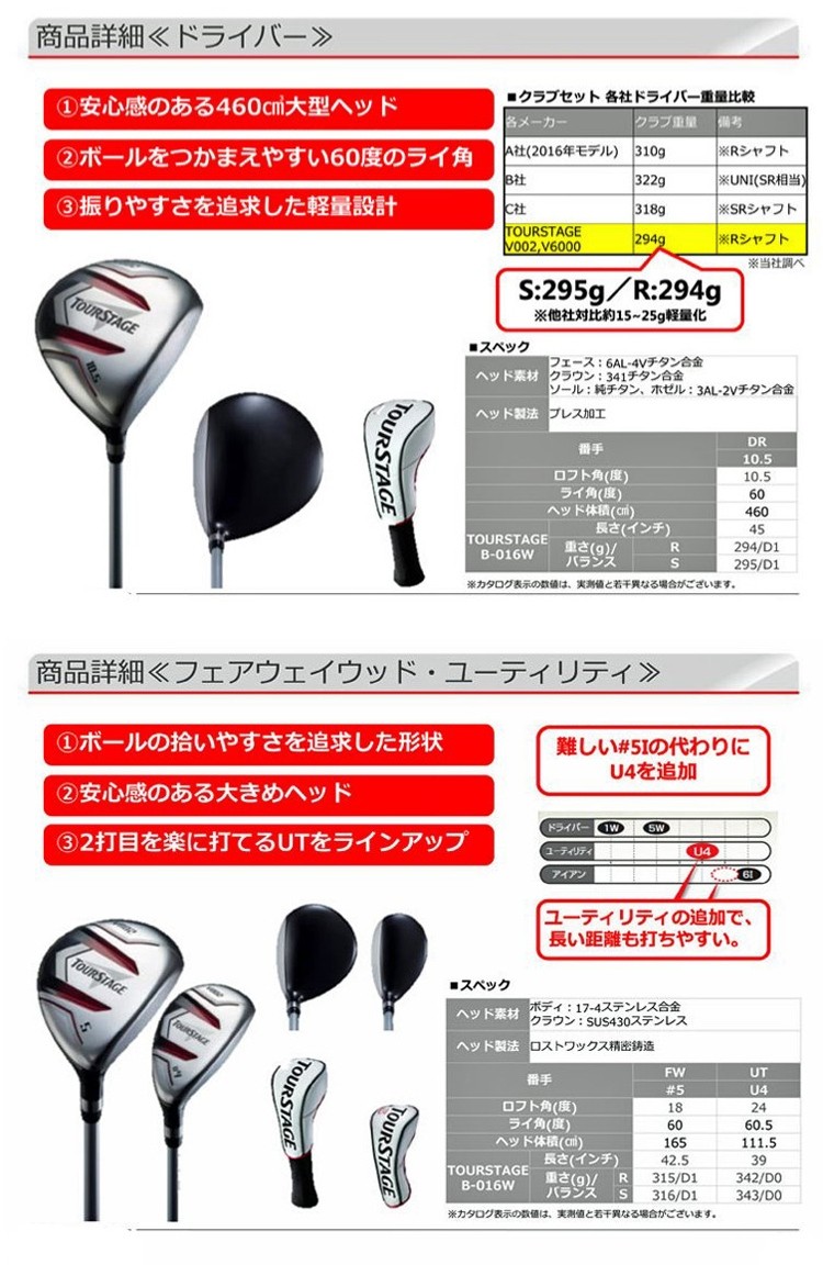 BRIDGESTONE（ブリヂストン） ツアーステージ V002 キャディーバッグ