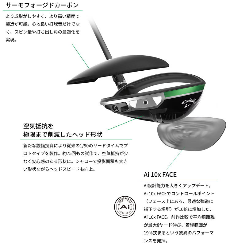 Callaway（キャロウェイ） 日本正規品 ELYTE X エリート エックス