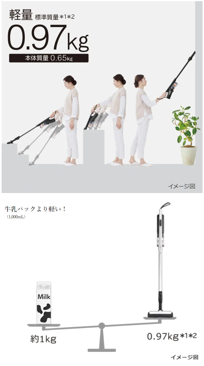 日立（HITACHI） 掃除機 サイクロン式 クリーナー すごかるスティック