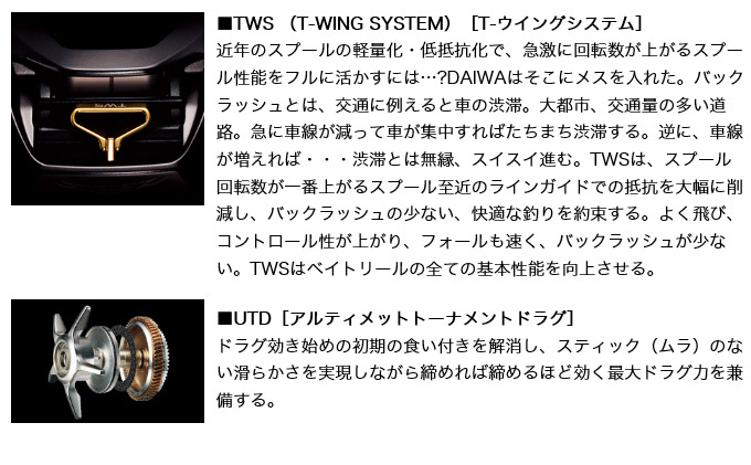 DAIWA（ダイワ） 21 ジリオン SV TW 1000HL (左ハンドル/ギア比：7.1