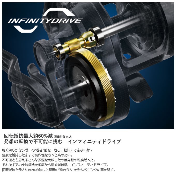 シマノ（SHIMANO） オシアジガー 2001NRHG (左ハンドル) 2017年モデル