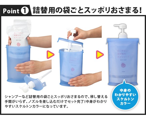 アイメディア スリムna詰替用お手軽ポンプ A-02 シャンプーボトル