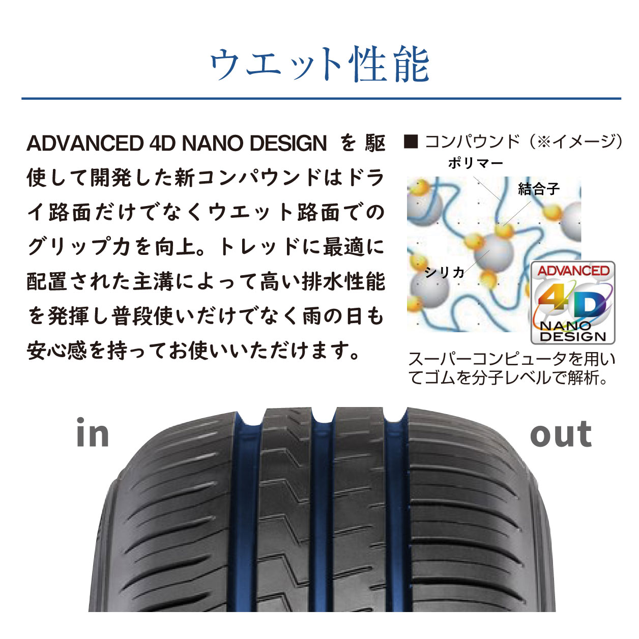 ZIEX 4本セット FALKEN ファルケン ジークス ZE310R エコラン（限定