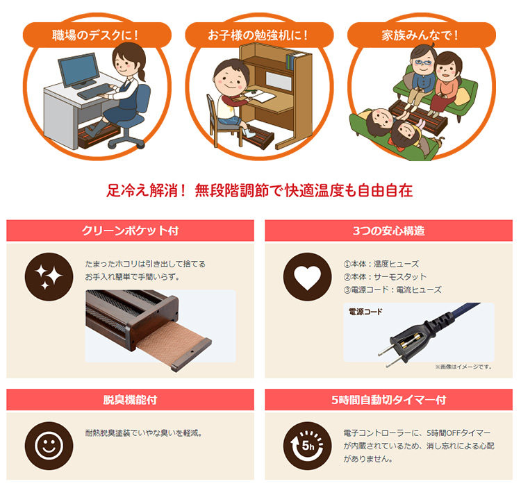 木枠フットヒーター MFHー181ETメトロ 足元暖房 METRO ハロゲン