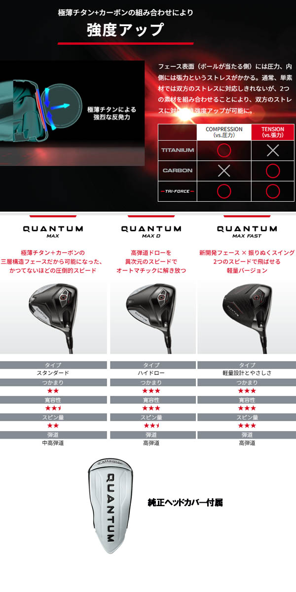 Callaway（キャロウェイ） 【レフティ(左用)】キャロウェイ QUANTUM