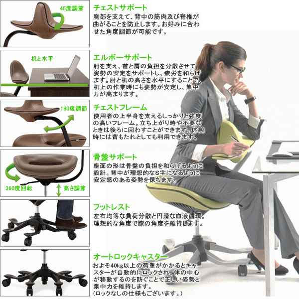 オフィスチェア ワーキングチェア iPole 7 アイポールセブン