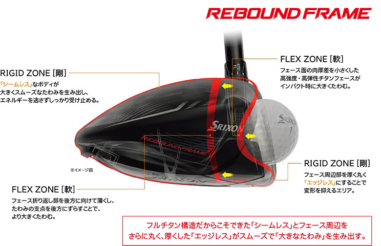 DUNLOP（ダンロップ） 「爆買WEEK限定！3月1日まで最大5,000円引き