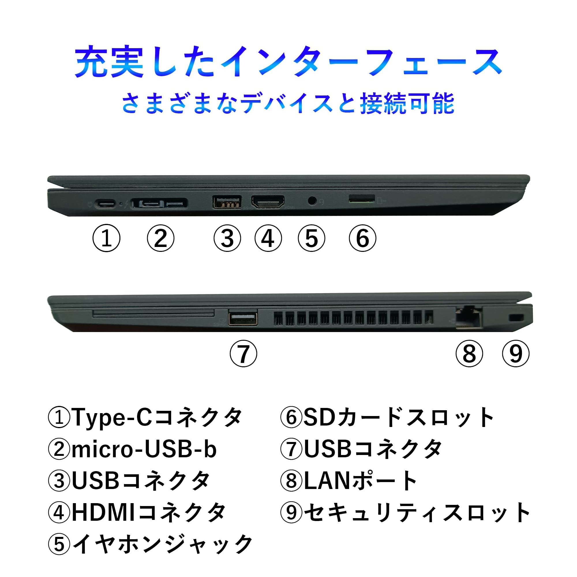 Lenovo（レノボ） 中古ノートパソコン 中古PC Lenovo Thinkpad L13/X13