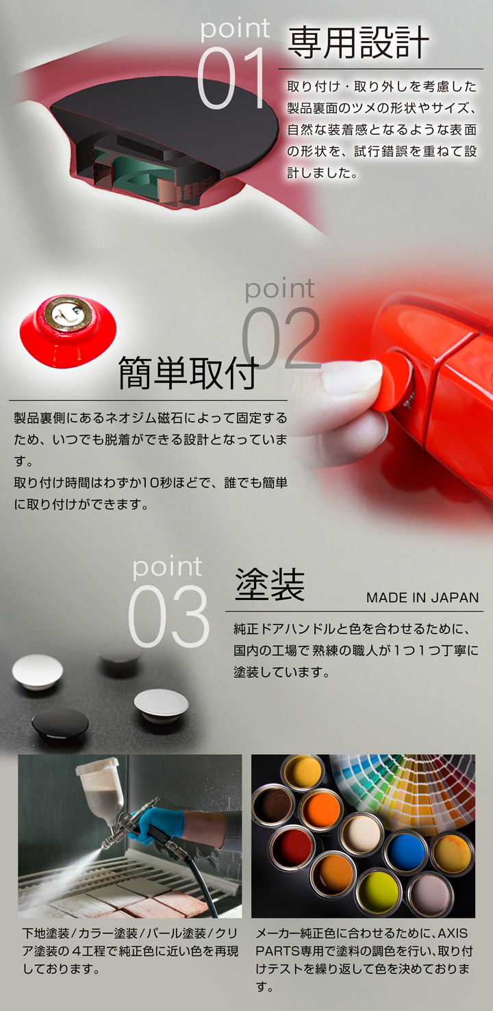 スバル XV（型式：GP）用キーホールカバー 磁石で簡単に取付け！(SM