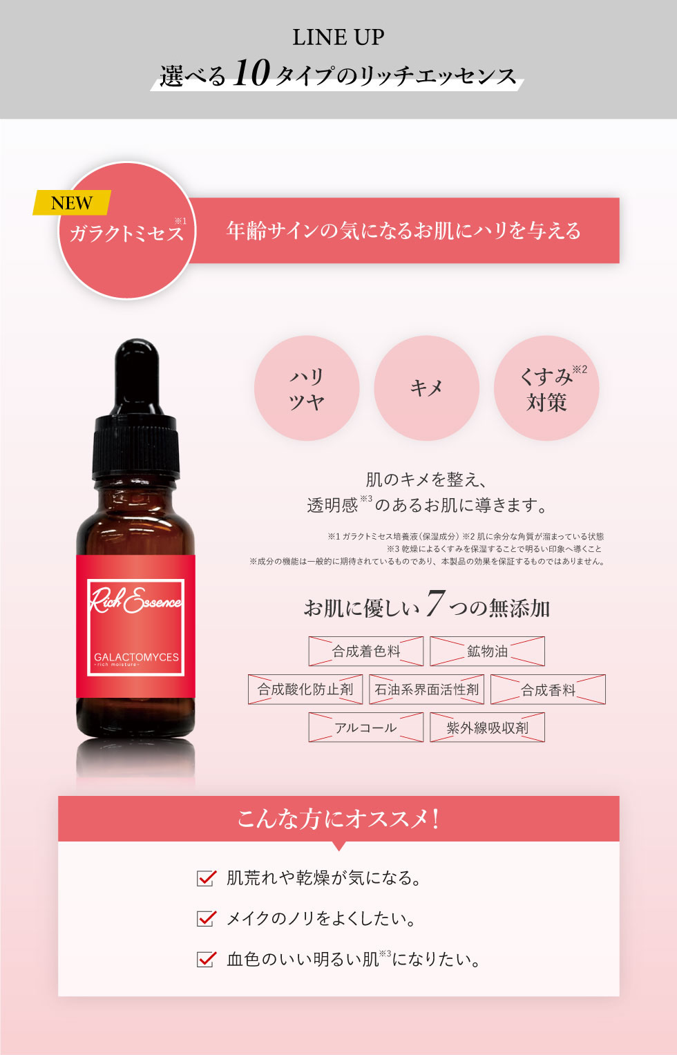 高濃度 美容液 リッチエッセンス 20ml レチノール ナイアシンアミド
