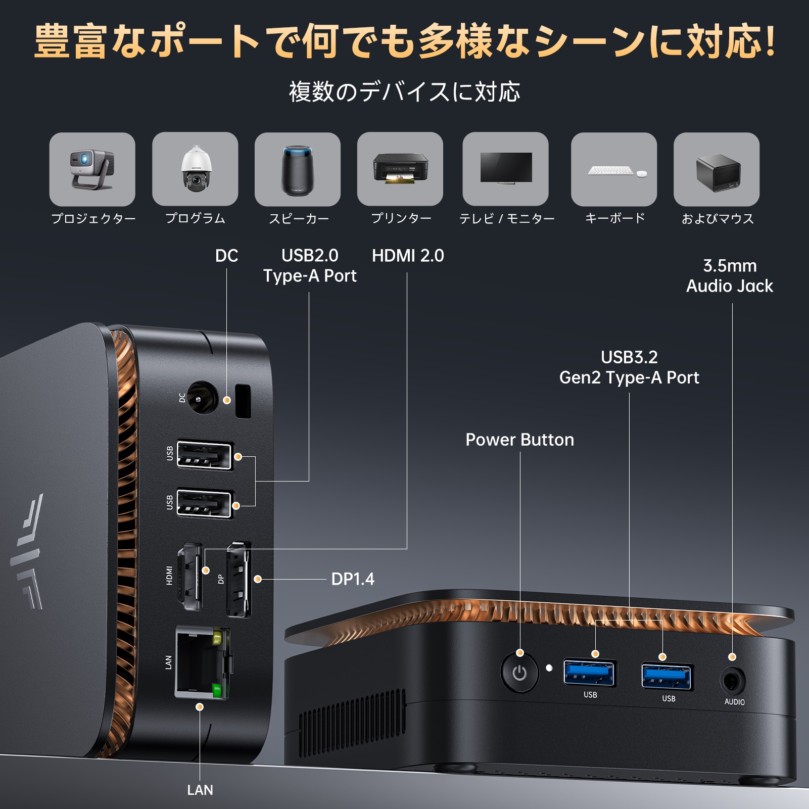 NIPOGI mini pc AMD 3250U 動作より安定 4C/4T 最大3.7GHz Win11 Pro
