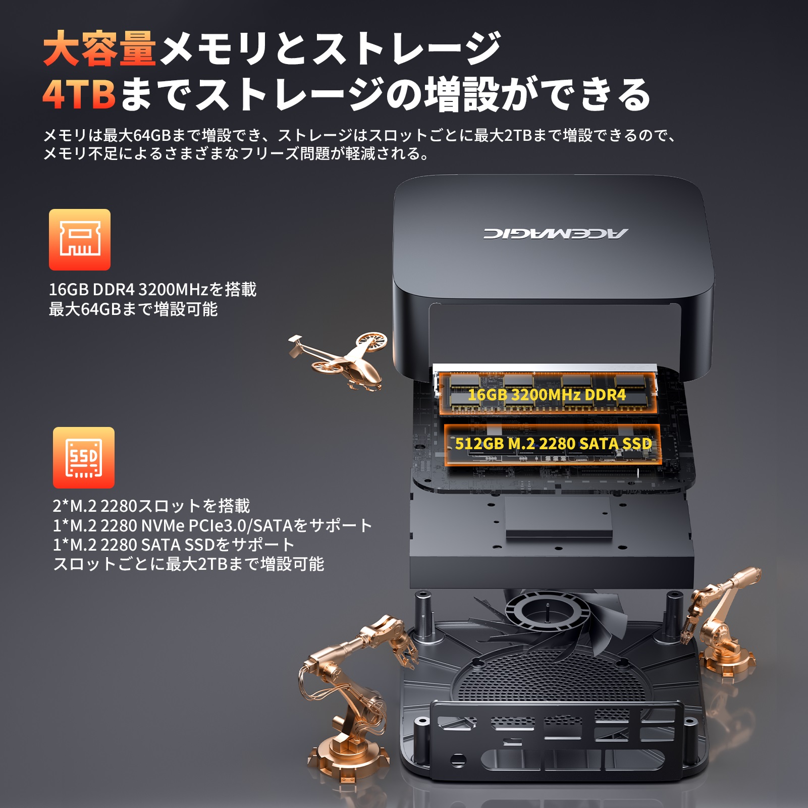 2025年最新 ミニpc AMD R5 7430U【16GB DDR4 512SSD M.2