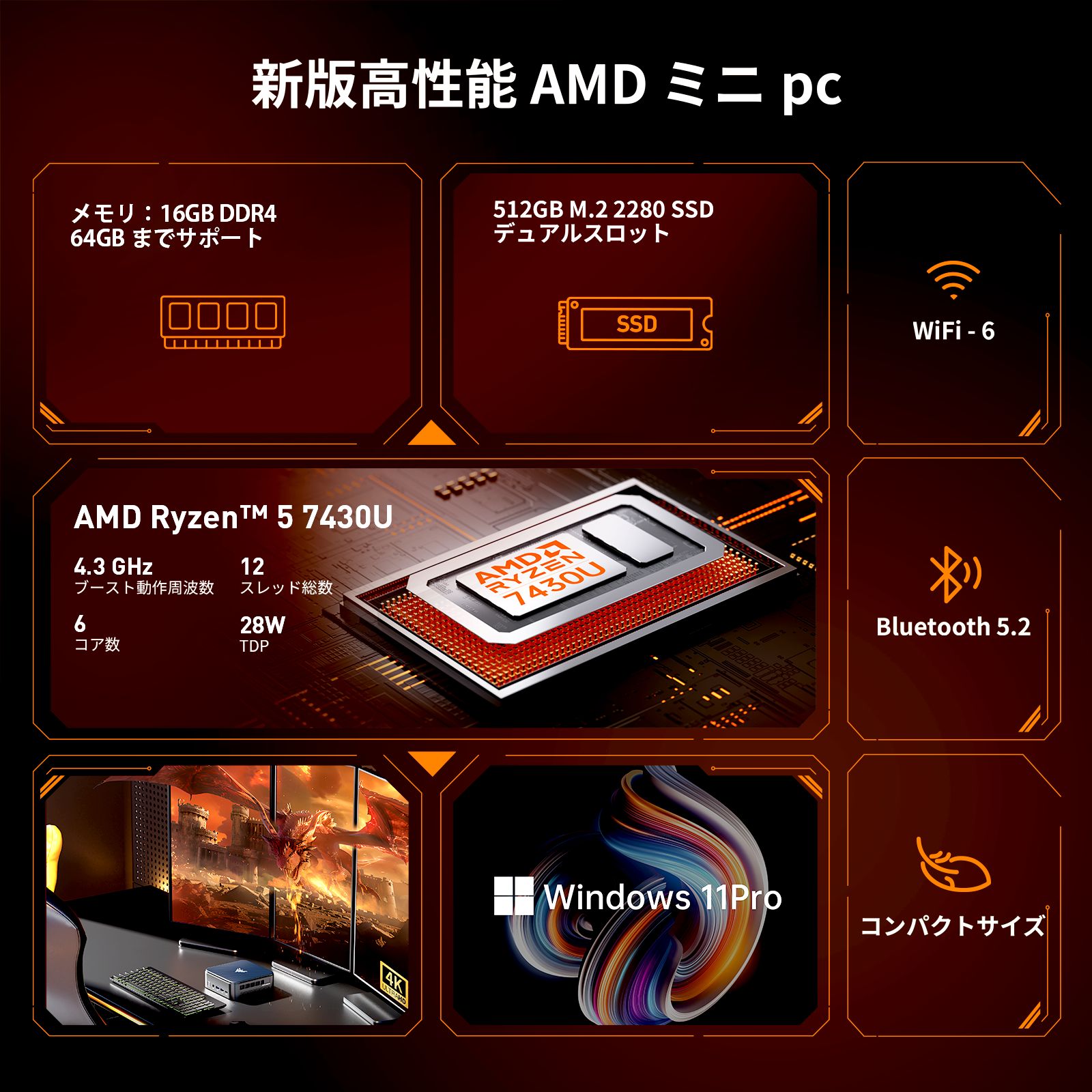 Nipogi ゲーミング AMD Ryzen5 7430U ミニpc 新版小型ゲーミングpc