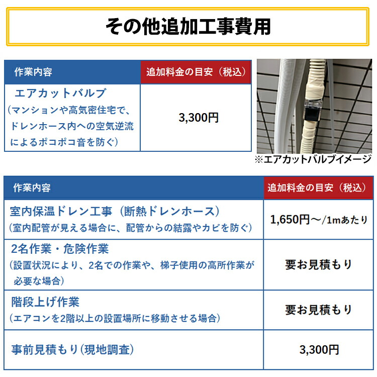 ダイキン（DAIKIN） 【標準取付工事費込】ダイキン ルームエアコン CX