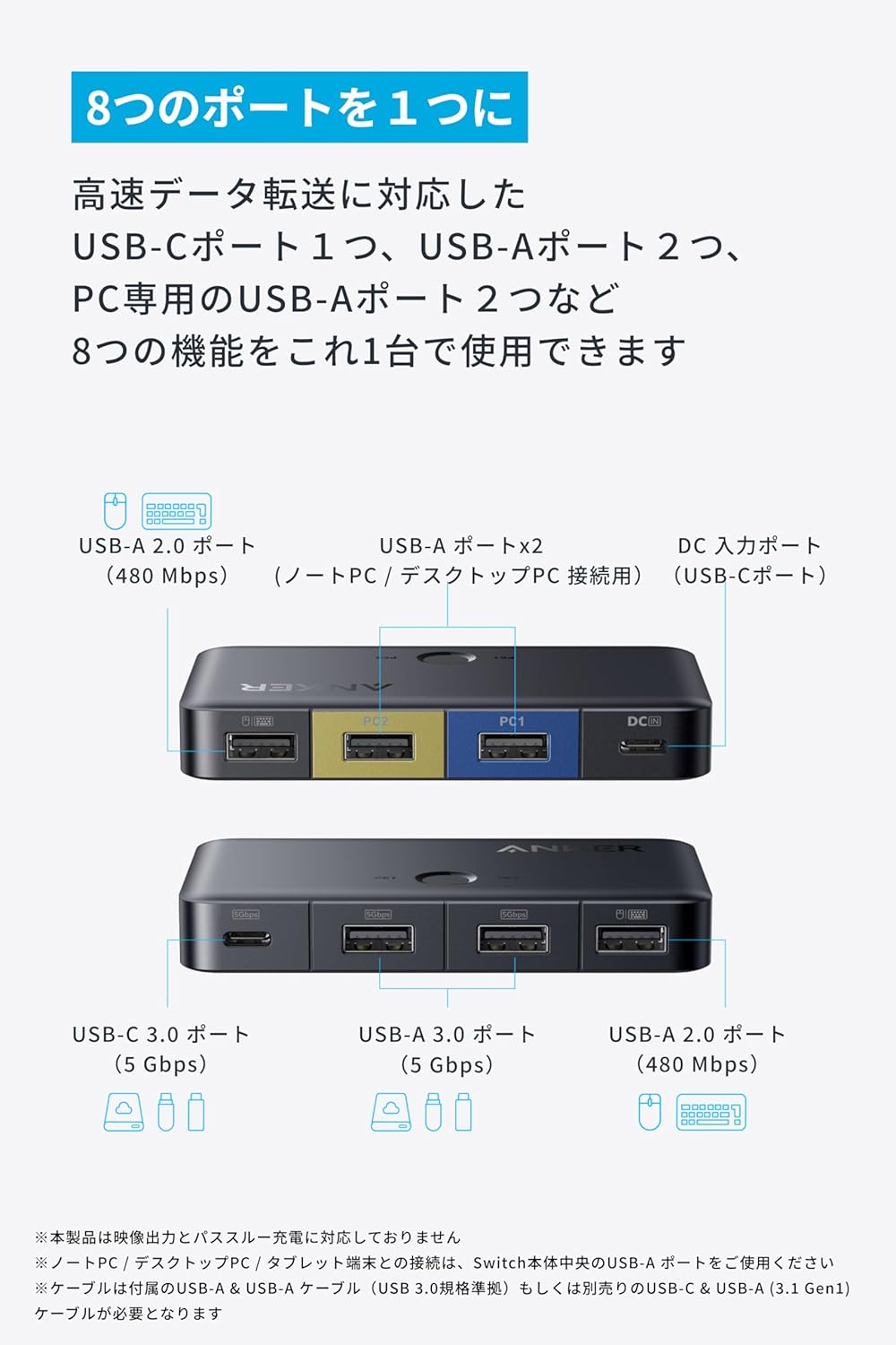 Anker（アンカー） Anker USB Switch (5Gbps, For デスクトップPC