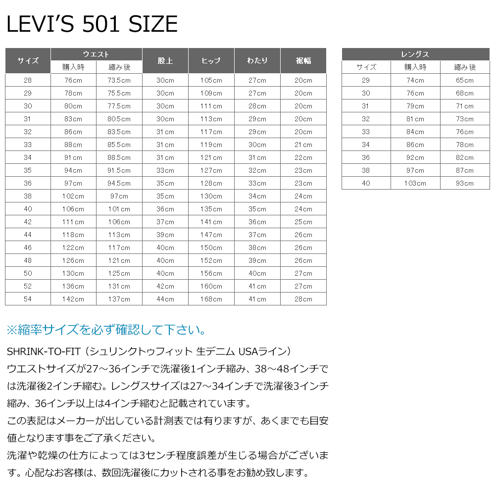 levis-501