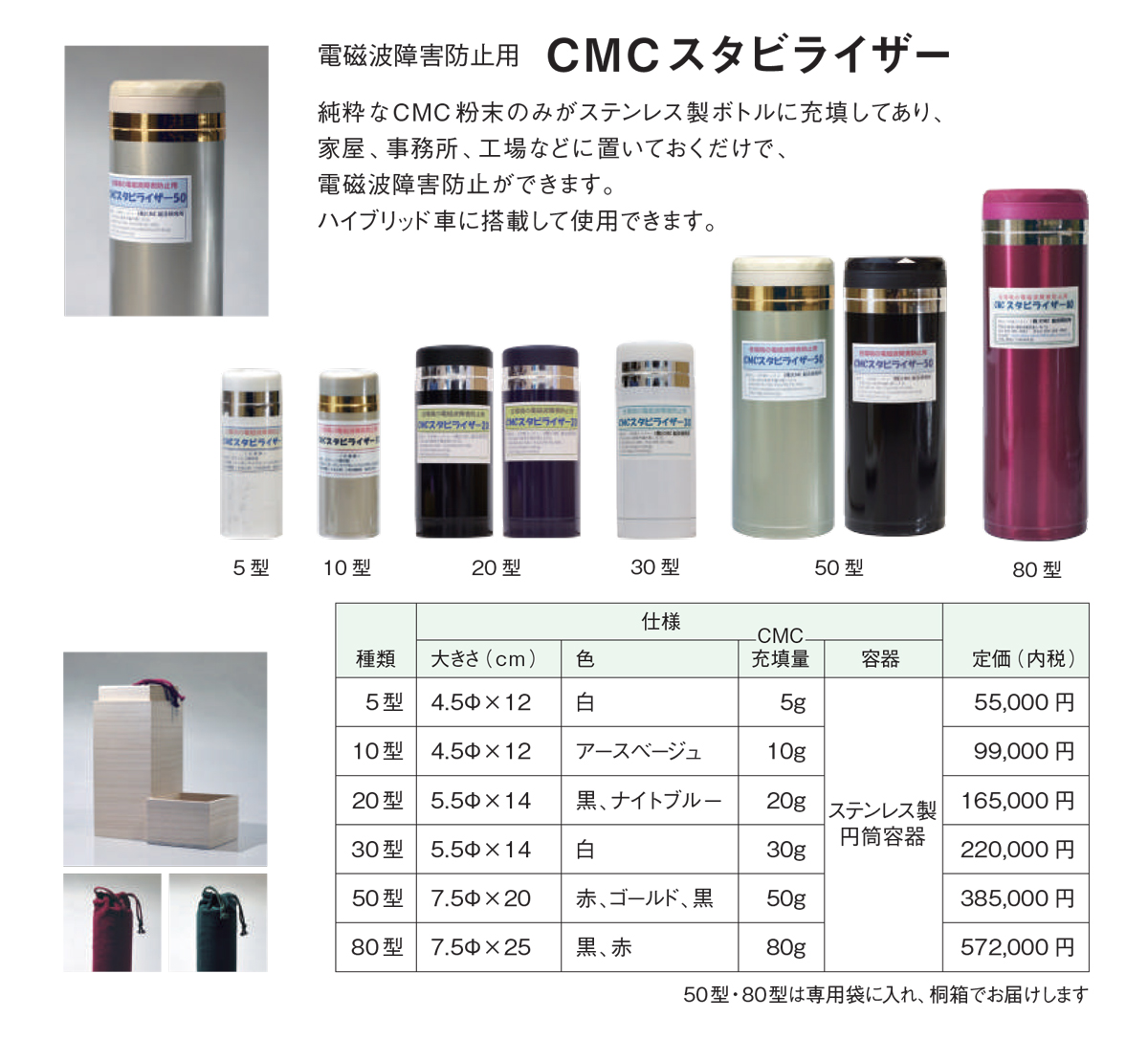 電磁波防止グッズ wifi 5G対応 CMC スタビライザー20 地磁気