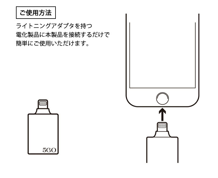 電磁波防止グッズ 5GO Lightning 電磁波 ノイズ対策 ユニカ : MWJ