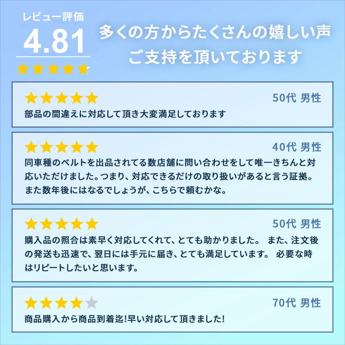 関西化研 KANASAKEN エンジンオイルストップリーク No.122 プロ用