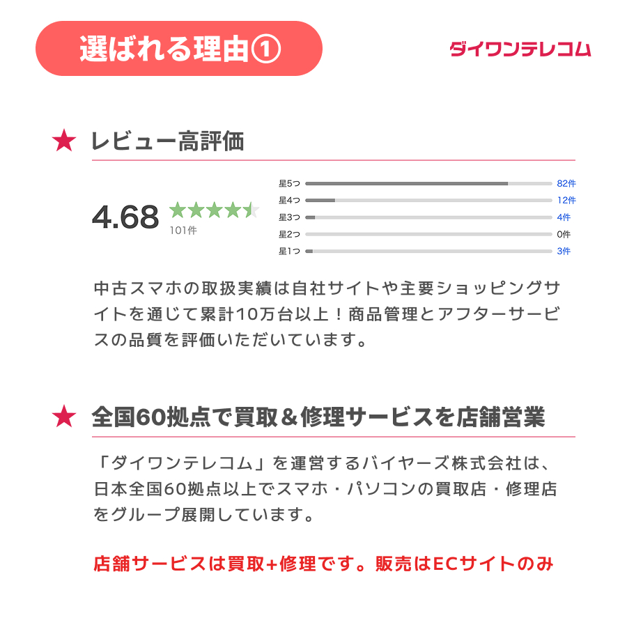 Google Pixel 4 中古 Pixel4 XL 128GB SIMフリー 本体 Aランク スマホ