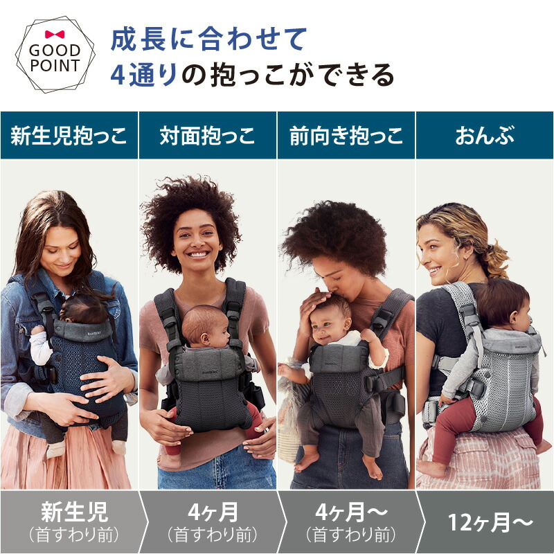 BABYBJORN（ベビービョルン） 抱っこ紐 ハーモニー ネイビーブルー