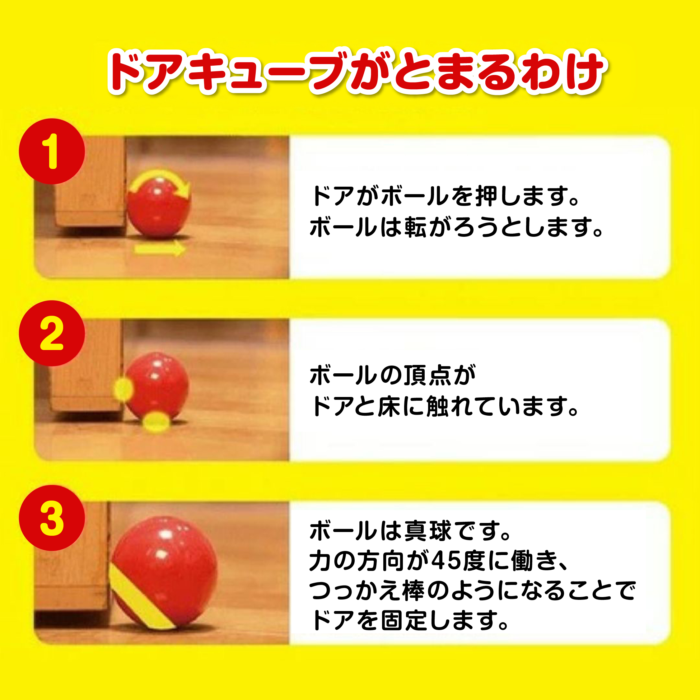 ドアストッパー 日本製 TVでも絶賛 ドアキューブ Door Cube 2個セット