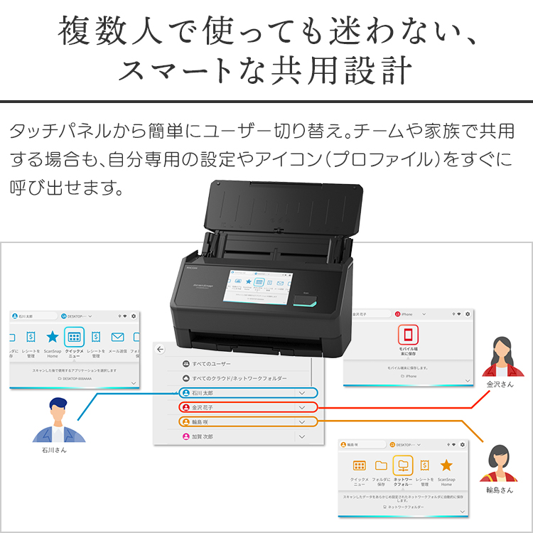 スキャナー ScanSnap スキャンスナップ iX2500 FI-IX2500W BK PFU