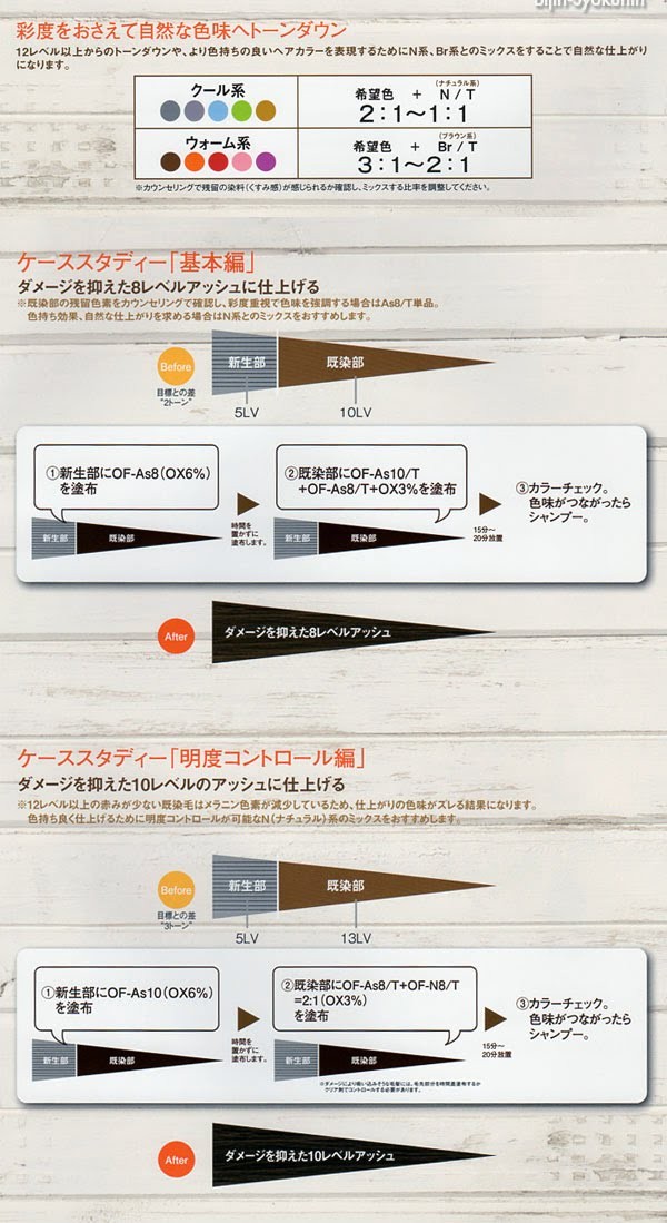 napla（ナプラ） ケアテクトOGカラー あすつく (メロウライム