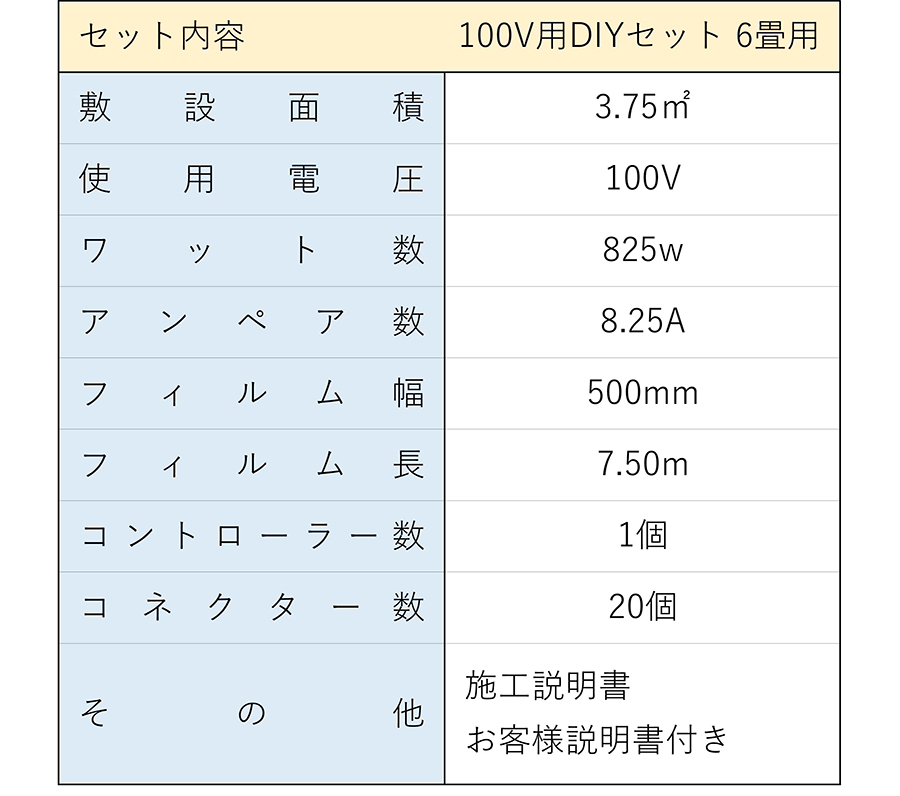設置簡単 100V 電気式床暖房 DIY 6畳用 EXCEL 「電気式床暖房 6畳
