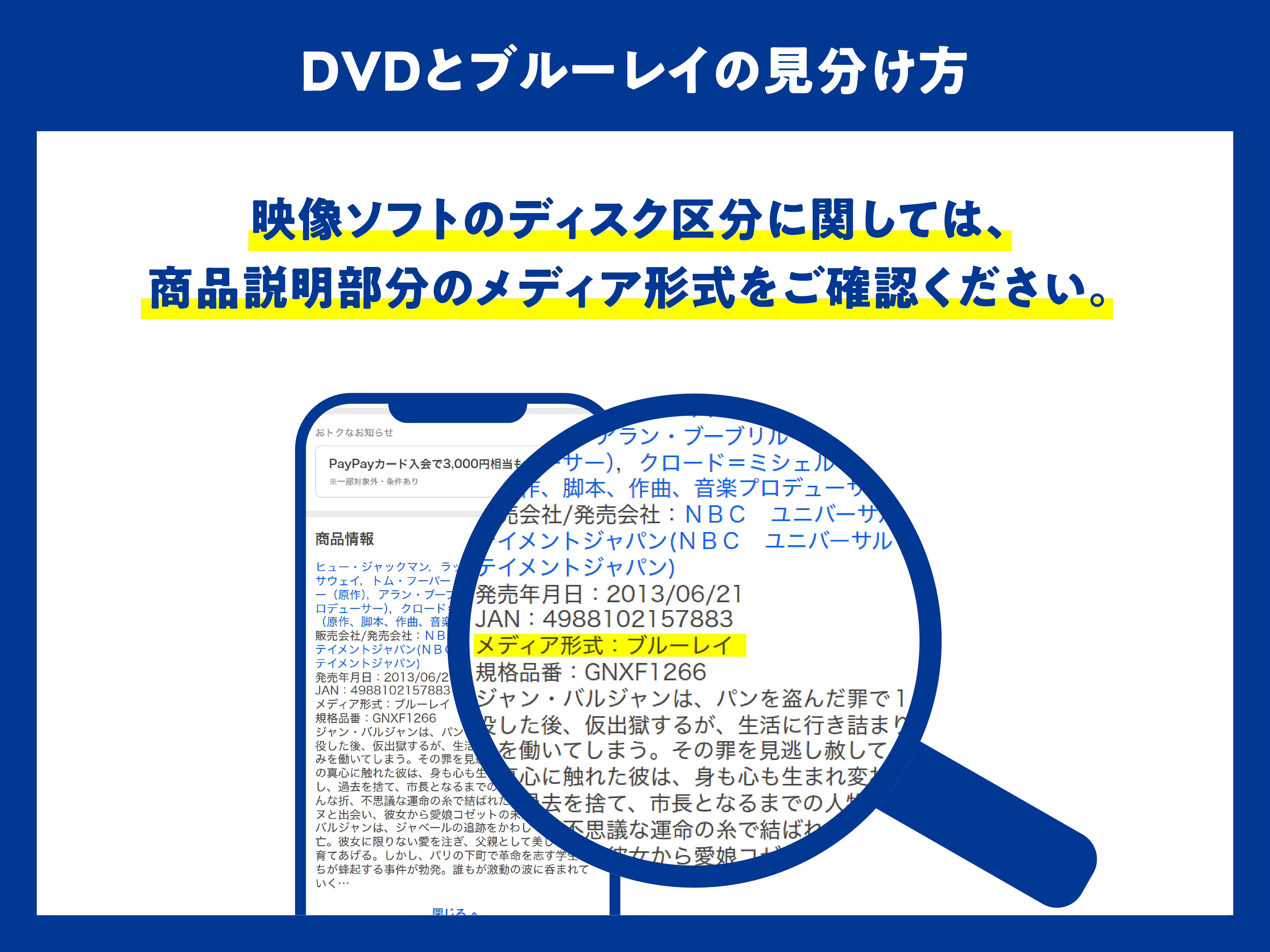 熱狂V1！〜2003年阪神タイガース全記録〜(初回生産限定版)/阪神