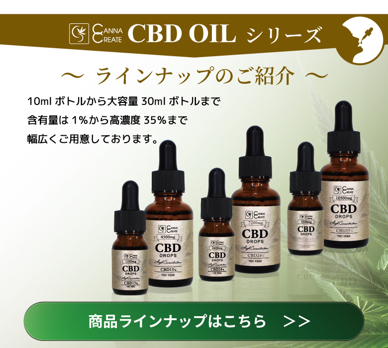 CANNACREATE CBN グミ 18粒入 CBN 2700mg CBN150mg/粒 CBD 高濃度