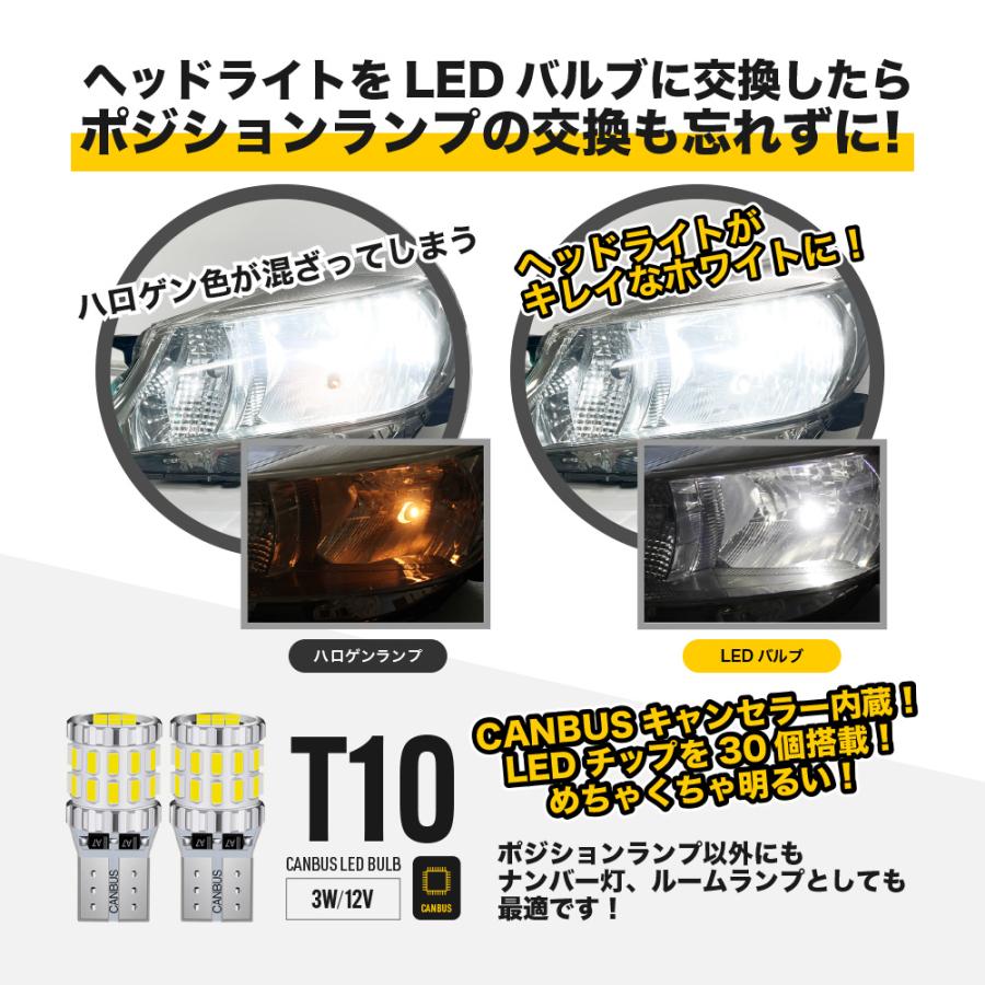 HE22S アルト ラパン LEDヘッドライト H4 車検対応 LED ヘッドライト