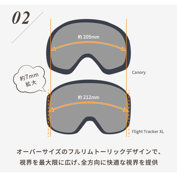 OAKLEY（オークリー） ゴーグル フライトトラッカー XM（M） スキー