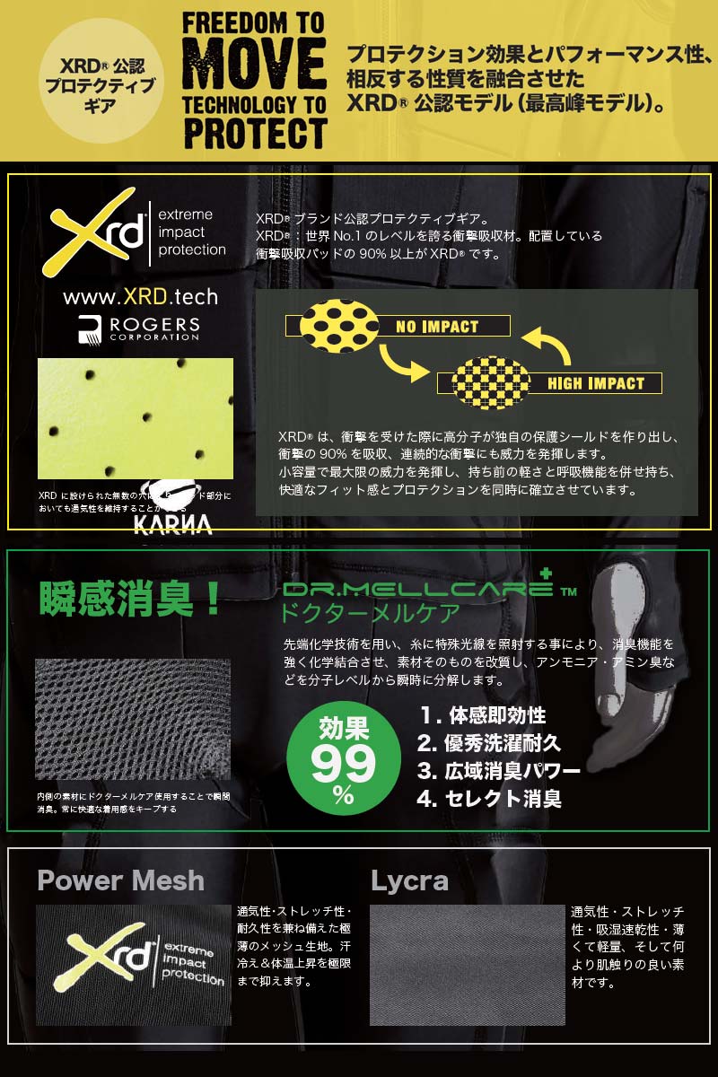 KARNA/カルナ GENUINE PROTECTIVE SHORTS XRD ヒッププロテクター