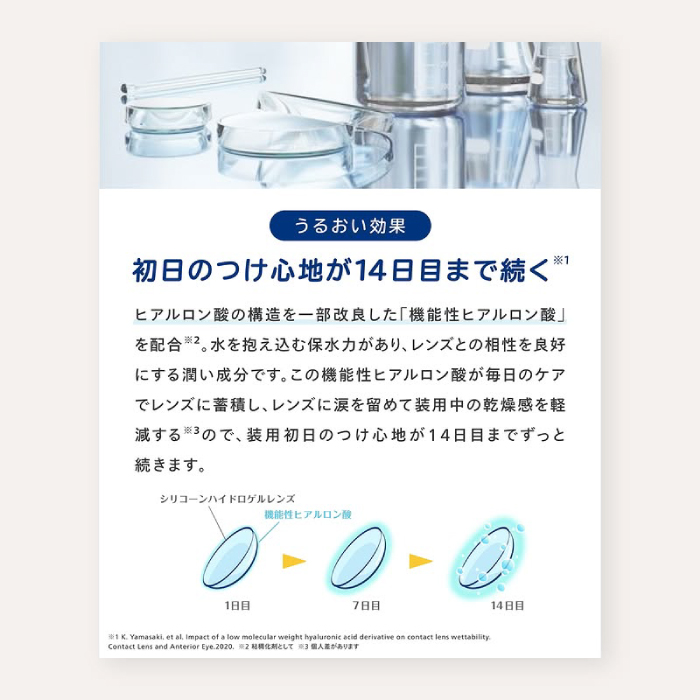 オフテクス（Ophtecs） クリアデュー ハイドロ：ワンステップ×12セット