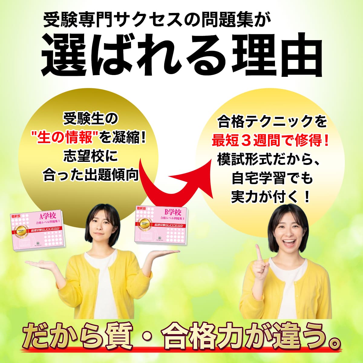 2026 広島市立看護専門学校(第一看護学科)・受験合格セット問題集(10冊